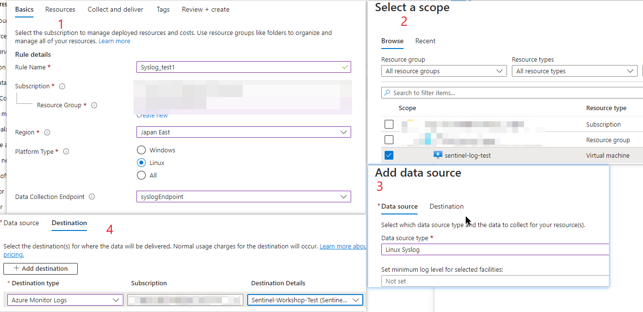 Syslog